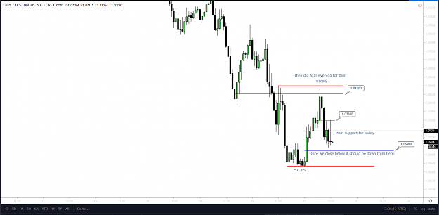 Click to Enlarge

Name: EurUsd H1 Mar 20 1.png
Size: 52 KB