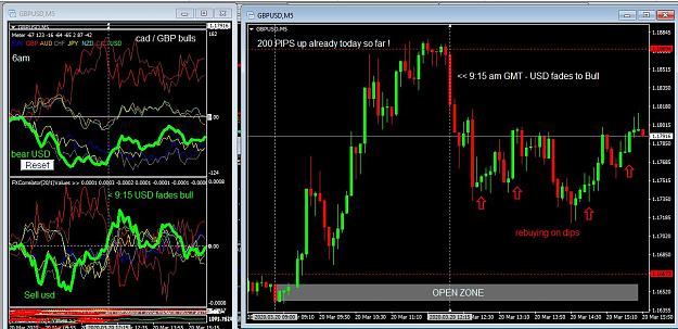 Click to Enlarge

Name: 20th March forex action 2.JPG
Size: 151 KB