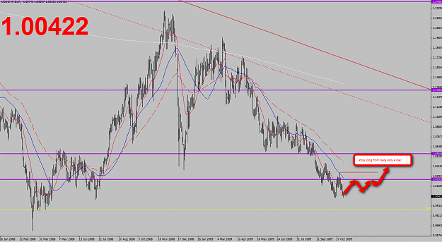 Click to Enlarge

Name: usdchf_11_Nov_09.png
Size: 78 KB