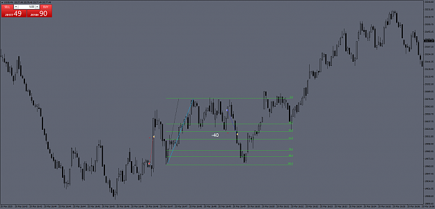 Click to Enlarge

Name: us30-m6-fxcm-canada-offered-2.png
Size: 63 KB