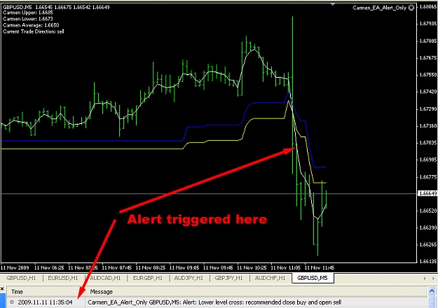 Click to Enlarge

Name: carmen_ea_alert2.jpg
Size: 123 KB