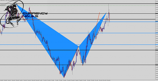 Click to Enlarge

Name: GbpCad Daily.png
Size: 120 KB