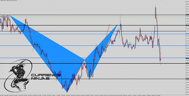 Click to Enlarge

Name: GbpCad Daily 2.png
Size: 123 KB