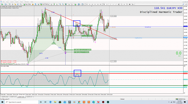 Click to Enlarge

Name: EURJPY 30 MINUTE SL 21 MARCH 2020.png
Size: 227 KB