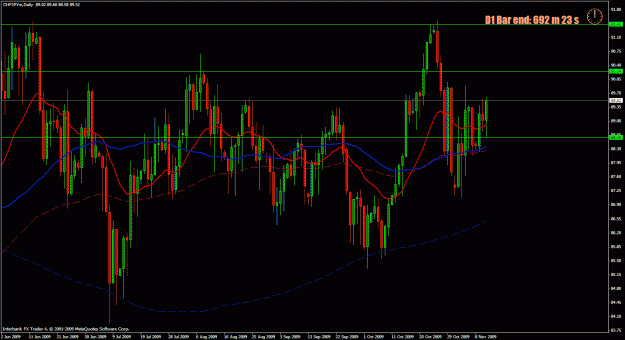 Click to Enlarge

Name: chfjpy.gif
Size: 36 KB