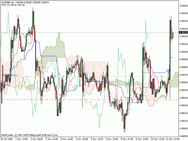 Click to Enlarge

Name: gbpusd.gif
Size: 31 KB