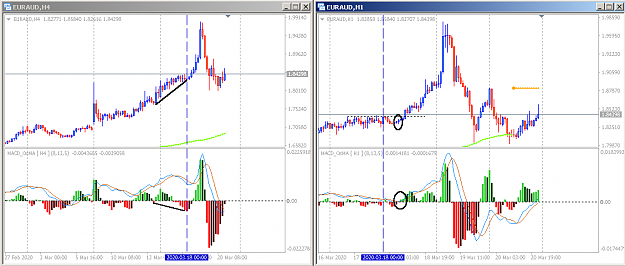 Click to Enlarge

Name: EURAUD.png
Size: 25 KB