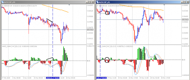 Click to Enlarge

Name: NZDCHF.png
Size: 25 KB