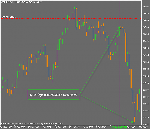 Click to Enlarge

Name: gbpjpy.png
Size: 21 KB