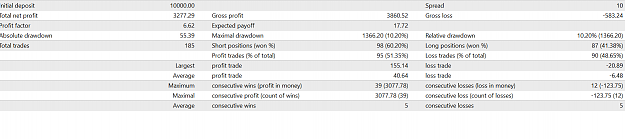 Click to Enlarge

Name: results.PNG
Size: 31 KB