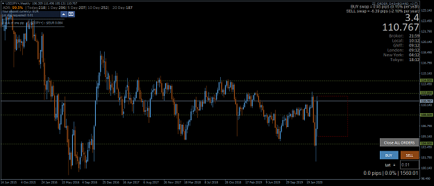 Click to Enlarge

Name: USDJPY+Weekly.png
Size: 52 KB