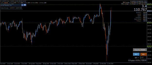 Click to Enlarge

Name: USDJPY+Daily.png
Size: 44 KB