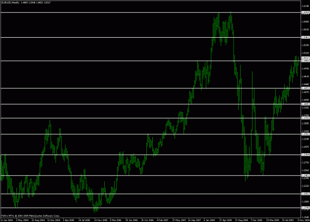 Click to Enlarge

Name: eu weekly.gif
Size: 21 KB