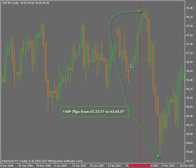 Click to Enlarge

Name: chfjpy.png
Size: 21 KB