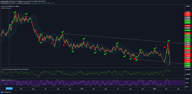 Click to Enlarge

Name: EURUSD.png
Size: 202 KB