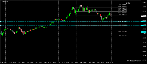 Click to Enlarge

Name: USDCADH1.png
Size: 38 KB