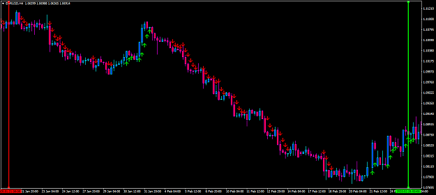 Click to Enlarge

Name: eurusd-h4-oanda-division1-signals-within-signals.png
Size: 45 KB