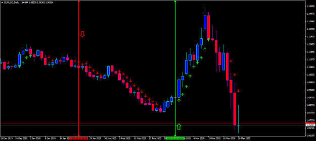 Click to Enlarge

Name: eurusd-d1-oanda-division1-daily.png
Size: 39 KB