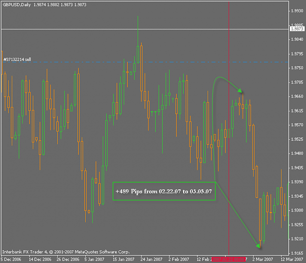 Click to Enlarge

Name: gbpusd.png
Size: 17 KB