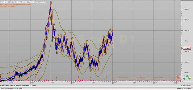 Click to Enlarge

Name: NIKKEI ENVELOPPES 6 YEARS.jpg
Size: 166 KB