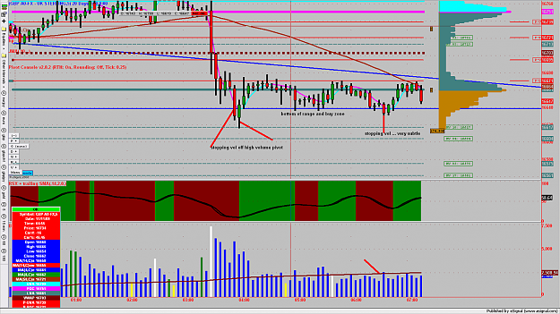 Click to Enlarge

Name: chart1148.png
Size: 215 KB