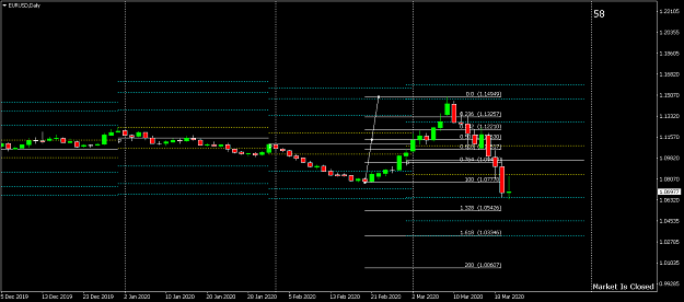 Click to Enlarge

Name: EURUSDDaily2.png
Size: 29 KB