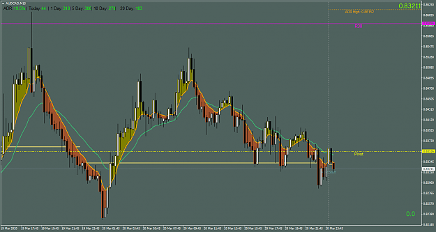 Click to Enlarge

Name: AUDCADM15.png
Size: 58 KB