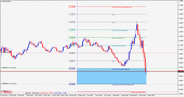 Click to Enlarge

Name: EURUSDDaily.png
Size: 43 KB