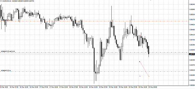 Click to Enlarge

Name: audcad.PNG
Size: 42 KB