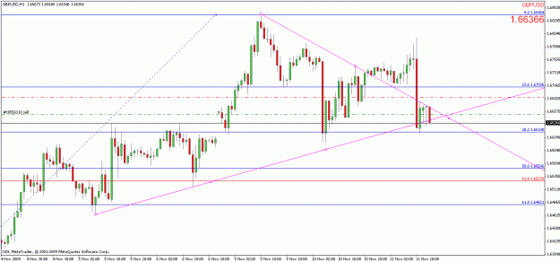 Click to Enlarge

Name: 1hr trendlines gu.gif
Size: 20 KB