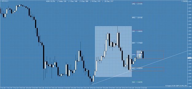 Click to Enlarge

Name: GBPUSD()H1.png
Size: 91 KB