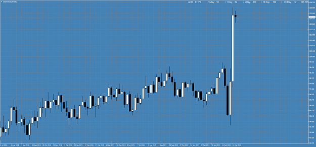 Click to Enlarge

Name: USDindex()Weekly.png
Size: 76 KB