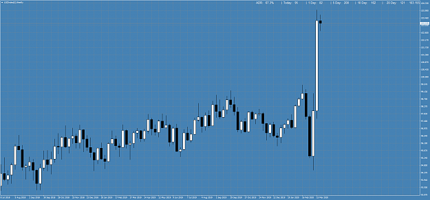 Click to Enlarge

Name: USDindex(�)Weekly.png
Size: 76 KB