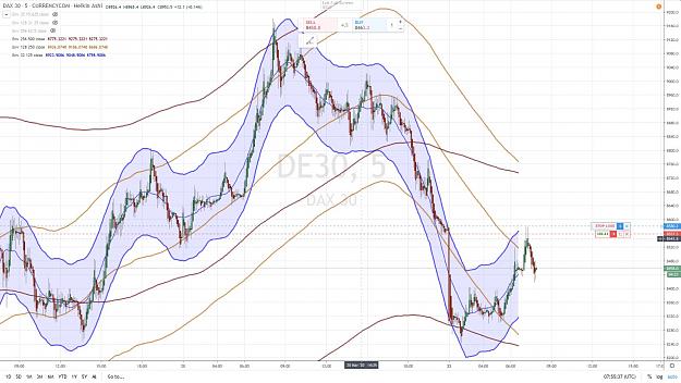 Click to Enlarge

Name: DAX SHORT 23 MARS 2020.jpg
Size: 176 KB