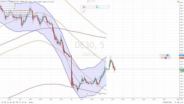 Click to Enlarge

Name: DAX SHORT A 23 MARS 2020.jpg
Size: 154 KB