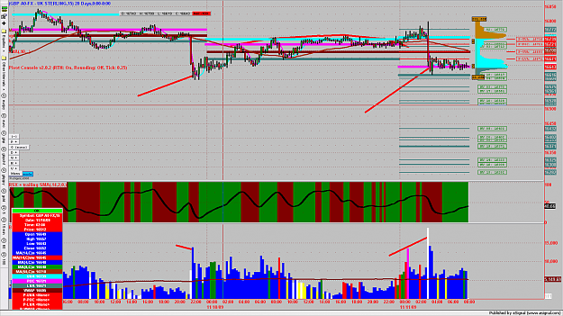 Click to Enlarge

Name: chart1149.png
Size: 246 KB