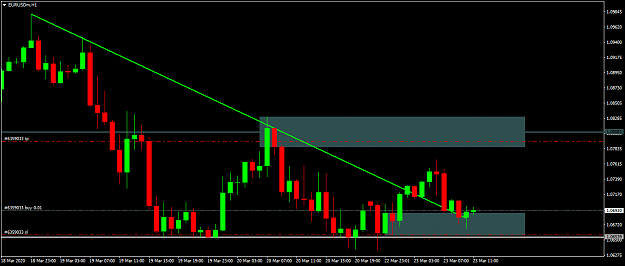 Click to Enlarge

Name: EURUSDmH19.png
Size: 41 KB