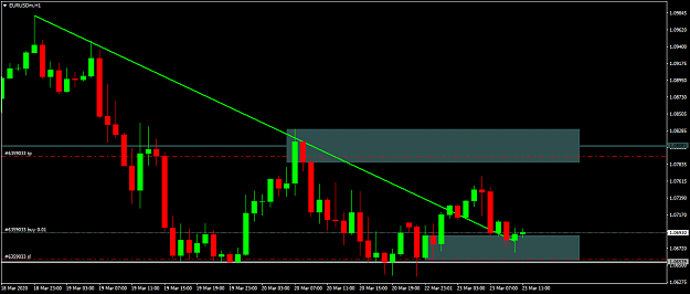 Click to Enlarge

Name: EURUSDmH19.png
Size: 41 KB