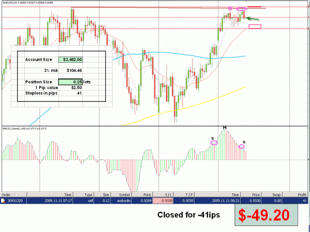 Click to Enlarge

Name: 4H MACD 1.gif
Size: 64 KB