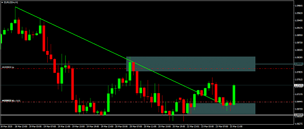 Click to Enlarge

Name: EURUSDmH120.png
Size: 41 KB
