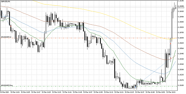 Click to Enlarge

Name: GBPUSDM123031.png
Size: 34 KB