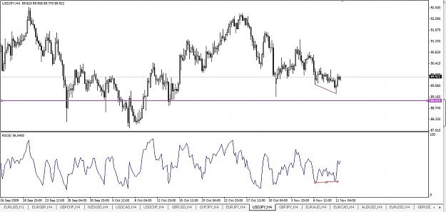Click to Enlarge

Name: Screen shot 2009-11-11 at 5.46.19 PM.jpg
Size: 148 KB