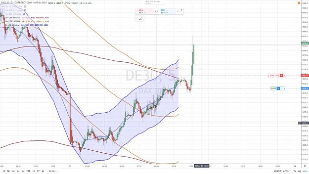 Click to Enlarge

Name: DAX LONG 2 23 MARS 2020.jpg
Size: 156 KB