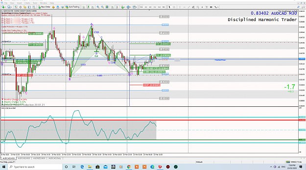 Click to Enlarge

Name: AUDCAD BULLISH BAT RETEST AFTER T1 30 MINUTE 23 MARCH 2020.png
Size: 239 KB