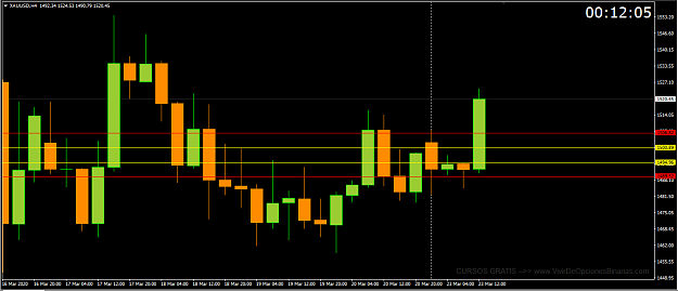 Click to Enlarge

Name: reversal gold.png
Size: 32 KB
