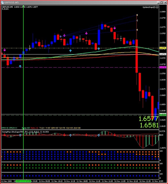 Click to Enlarge

Name: GBPUSD 2009.11.11. 01 AM PT.JPG
Size: 139 KB