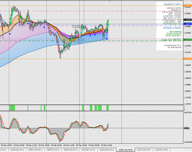 Click to Enlarge

Name: USDCAD_M30_23mar20_buy.png
Size: 63 KB