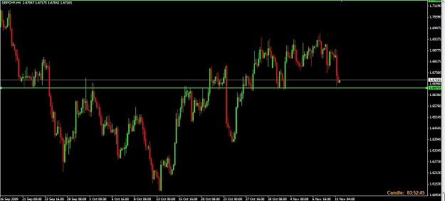 Click to Enlarge

Name: Screen shot 2009-11-11 at 6.07.04 PM.jpg
Size: 110 KB