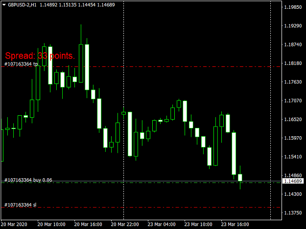 Click to Enlarge

Name: Day1-23Maret-GBPUSD(trade3).png
Size: 30 KB