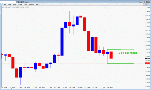 Click to Enlarge

Name: controlling candle.gif
Size: 24 KB